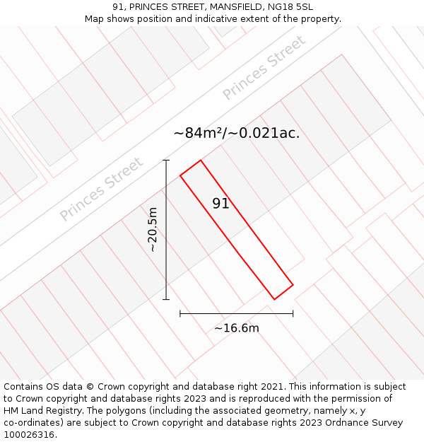91, PRINCES STREET, MANSFIELD, NG18 5SL: Plot and title map