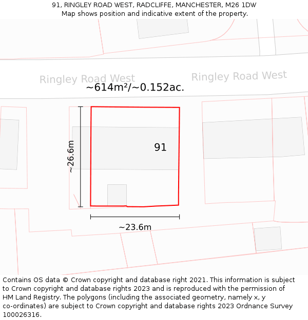 91, RINGLEY ROAD WEST, RADCLIFFE, MANCHESTER, M26 1DW: Plot and title map