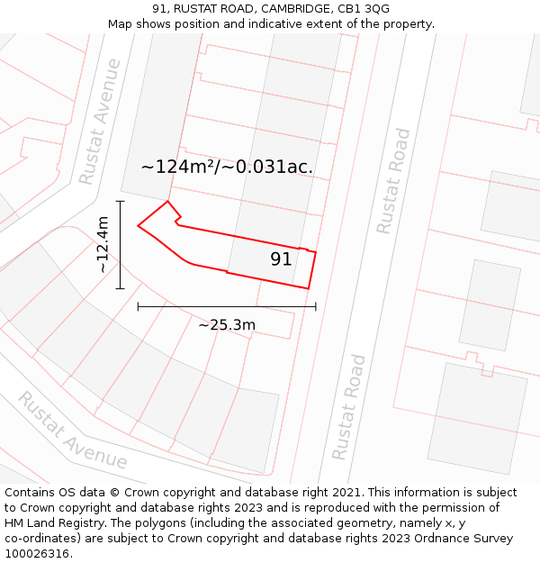 91, RUSTAT ROAD, CAMBRIDGE, CB1 3QG: Plot and title map