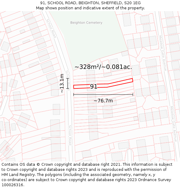 91, SCHOOL ROAD, BEIGHTON, SHEFFIELD, S20 1EG: Plot and title map