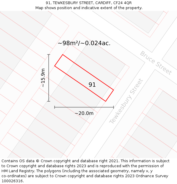 91, TEWKESBURY STREET, CARDIFF, CF24 4QR: Plot and title map
