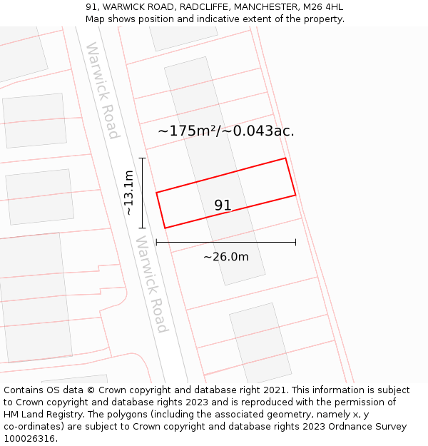 91, WARWICK ROAD, RADCLIFFE, MANCHESTER, M26 4HL: Plot and title map