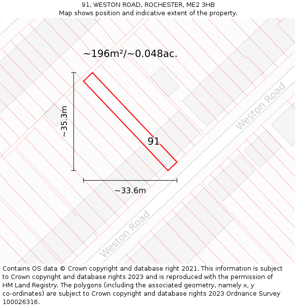 91, WESTON ROAD, ROCHESTER, ME2 3HB: Plot and title map