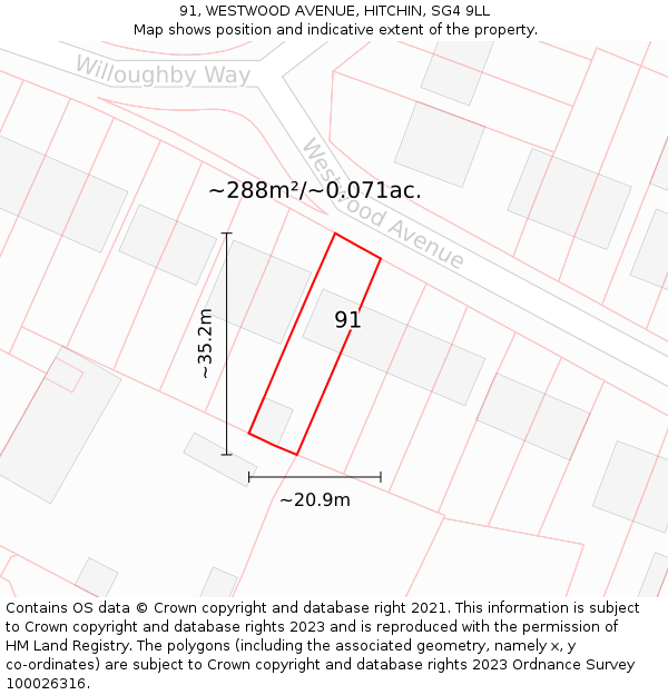 91, WESTWOOD AVENUE, HITCHIN, SG4 9LL: Plot and title map