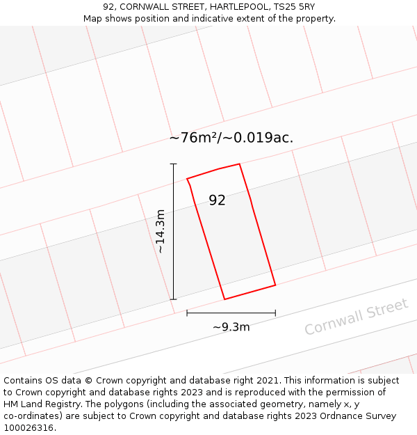 92, CORNWALL STREET, HARTLEPOOL, TS25 5RY: Plot and title map