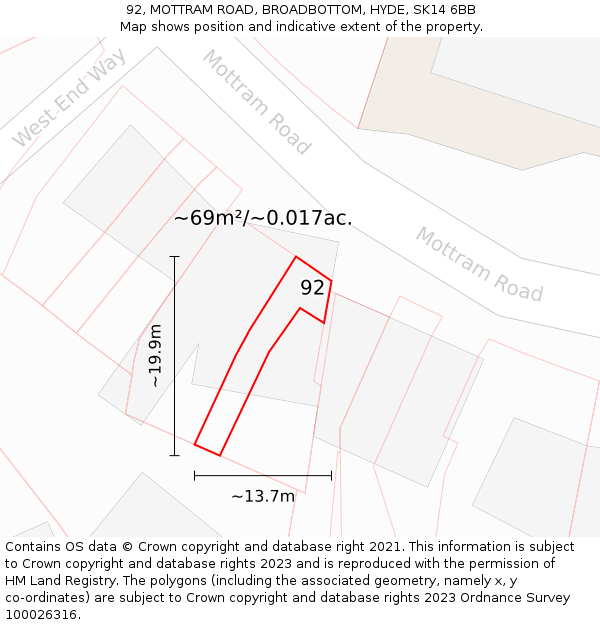 92, MOTTRAM ROAD, BROADBOTTOM, HYDE, SK14 6BB: Plot and title map