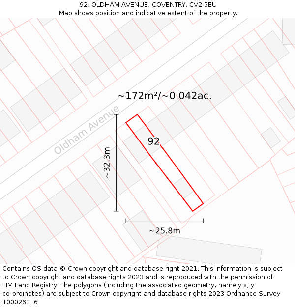 92, OLDHAM AVENUE, COVENTRY, CV2 5EU: Plot and title map