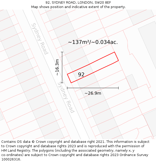 92, SYDNEY ROAD, LONDON, SW20 8EF: Plot and title map