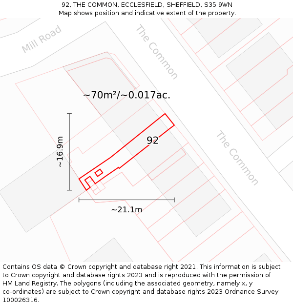 92, THE COMMON, ECCLESFIELD, SHEFFIELD, S35 9WN: Plot and title map