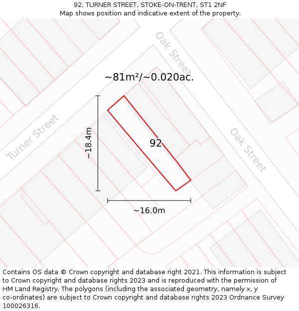 92, TURNER STREET, STOKE-ON-TRENT, ST1 2NF: Plot and title map