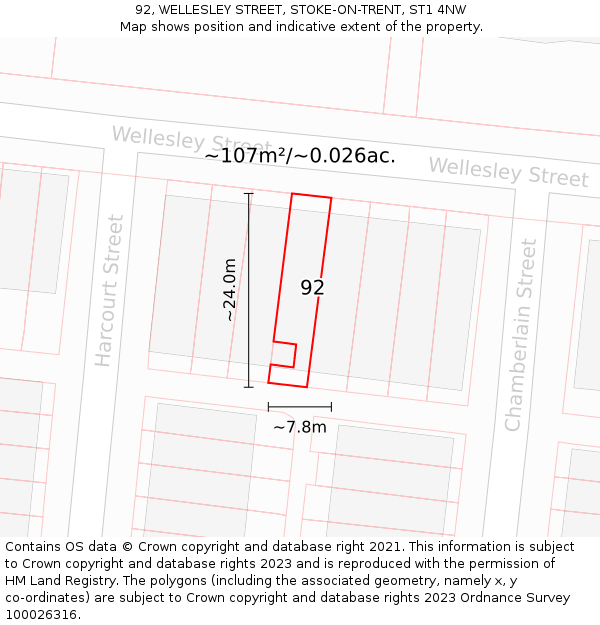 92, WELLESLEY STREET, STOKE-ON-TRENT, ST1 4NW: Plot and title map
