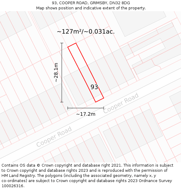 93, COOPER ROAD, GRIMSBY, DN32 8DG: Plot and title map