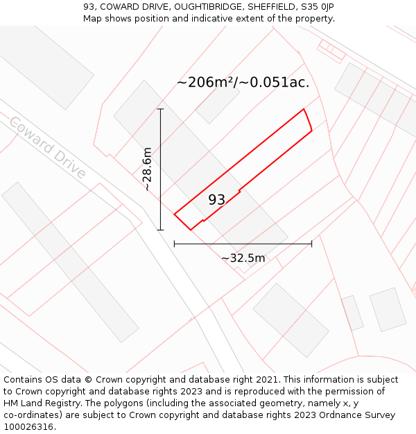 93, COWARD DRIVE, OUGHTIBRIDGE, SHEFFIELD, S35 0JP: Plot and title map