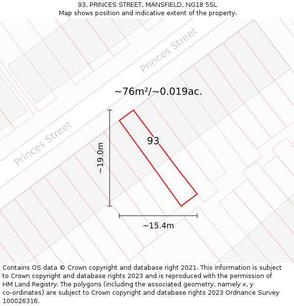 93, PRINCES STREET, MANSFIELD, NG18 5SL: Plot and title map