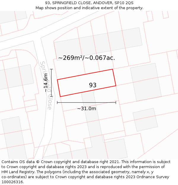 93, SPRINGFIELD CLOSE, ANDOVER, SP10 2QS: Plot and title map