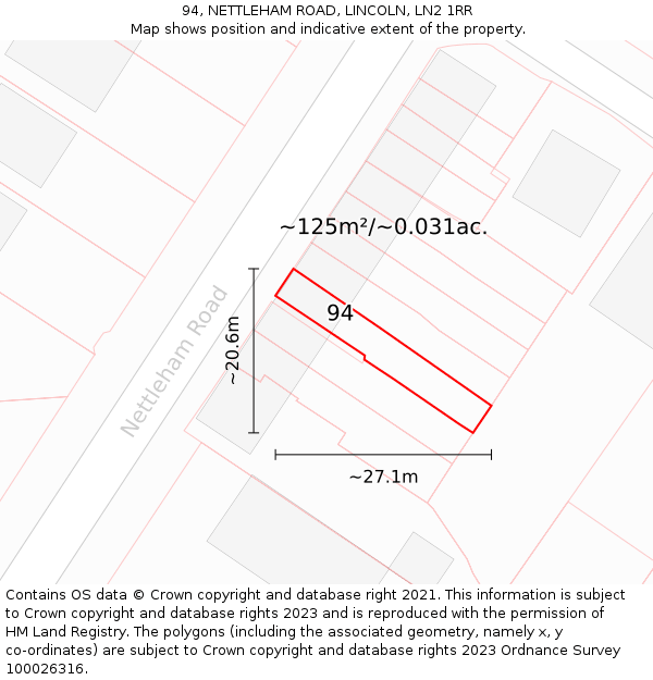 94, NETTLEHAM ROAD, LINCOLN, LN2 1RR: Plot and title map