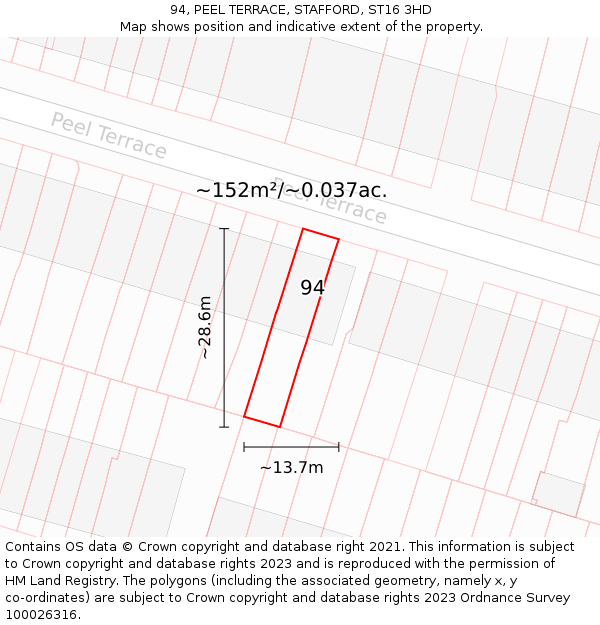 94, PEEL TERRACE, STAFFORD, ST16 3HD: Plot and title map