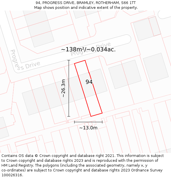 94, PROGRESS DRIVE, BRAMLEY, ROTHERHAM, S66 1TT: Plot and title map