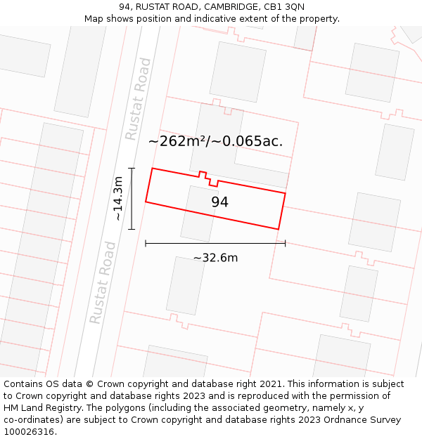 94, RUSTAT ROAD, CAMBRIDGE, CB1 3QN: Plot and title map