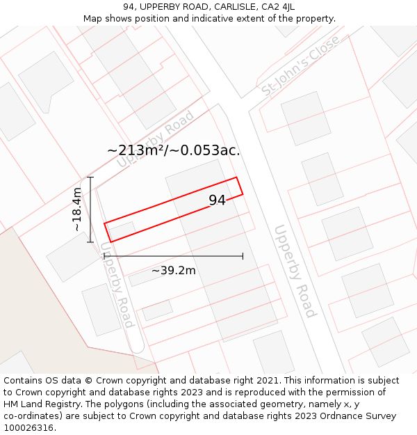 94, UPPERBY ROAD, CARLISLE, CA2 4JL: Plot and title map