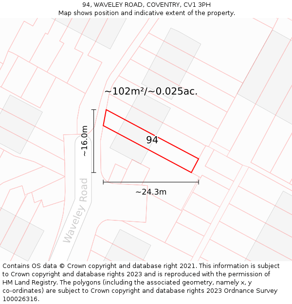 94, WAVELEY ROAD, COVENTRY, CV1 3PH: Plot and title map