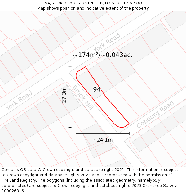 94, YORK ROAD, MONTPELIER, BRISTOL, BS6 5QQ: Plot and title map