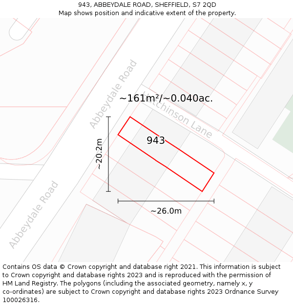 943, ABBEYDALE ROAD, SHEFFIELD, S7 2QD: Plot and title map