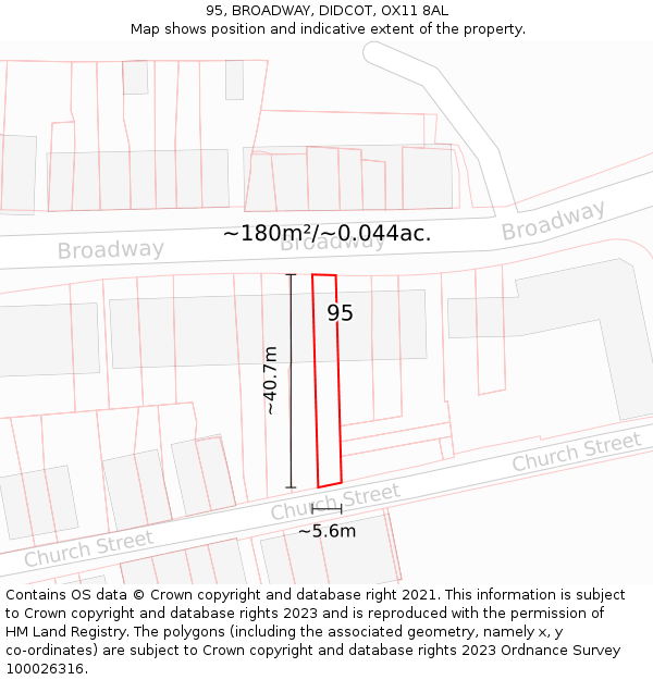 95, BROADWAY, DIDCOT, OX11 8AL: Plot and title map