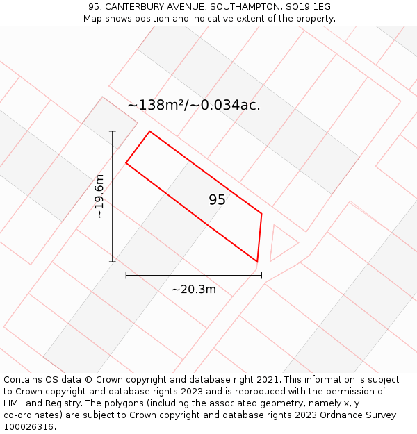 95, CANTERBURY AVENUE, SOUTHAMPTON, SO19 1EG: Plot and title map