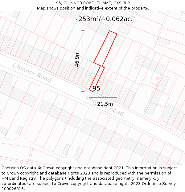 95, CHINNOR ROAD, THAME, OX9 3LP: Plot and title map