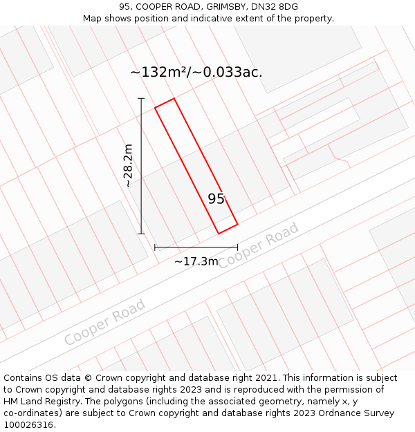 95, COOPER ROAD, GRIMSBY, DN32 8DG: Plot and title map