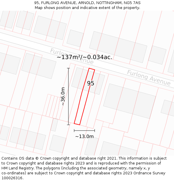 95, FURLONG AVENUE, ARNOLD, NOTTINGHAM, NG5 7AS: Plot and title map