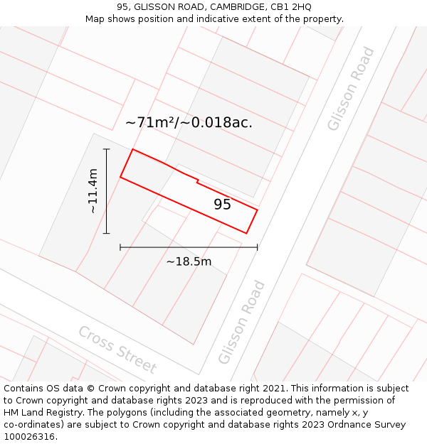 95, GLISSON ROAD, CAMBRIDGE, CB1 2HQ: Plot and title map