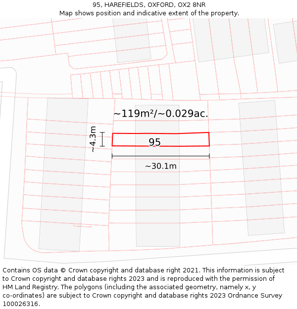 95, HAREFIELDS, OXFORD, OX2 8NR: Plot and title map