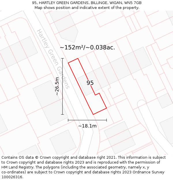 95, HARTLEY GREEN GARDENS, BILLINGE, WIGAN, WN5 7GB: Plot and title map