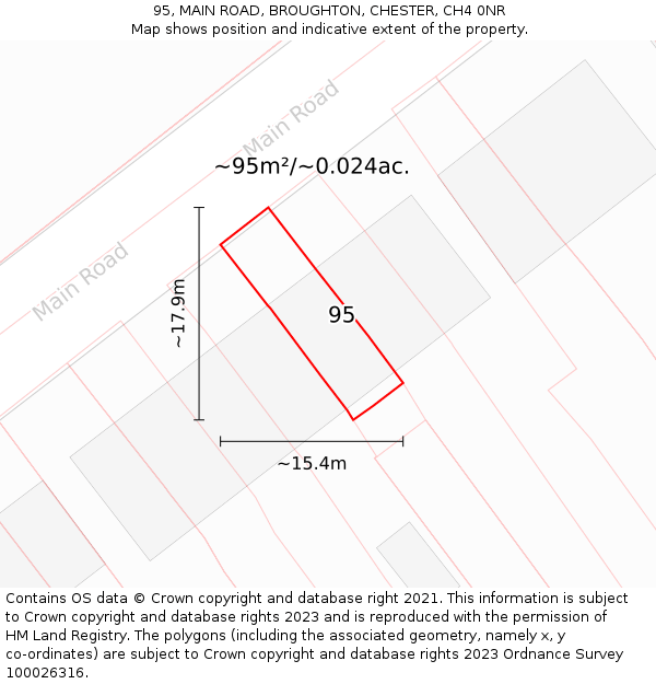95, MAIN ROAD, BROUGHTON, CHESTER, CH4 0NR: Plot and title map