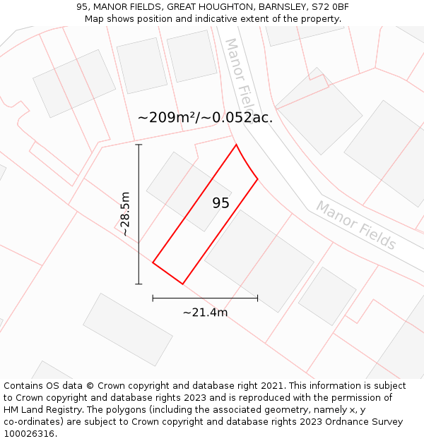 95, MANOR FIELDS, GREAT HOUGHTON, BARNSLEY, S72 0BF: Plot and title map