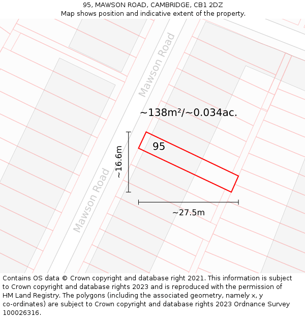 95, MAWSON ROAD, CAMBRIDGE, CB1 2DZ: Plot and title map