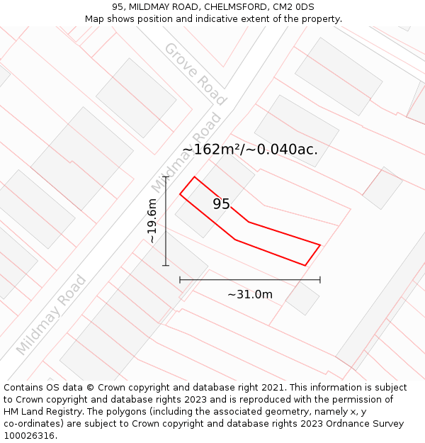 95, MILDMAY ROAD, CHELMSFORD, CM2 0DS: Plot and title map