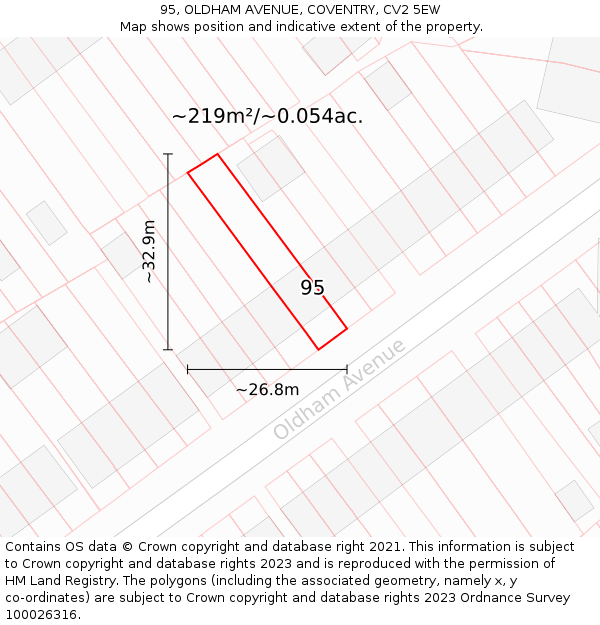 95, OLDHAM AVENUE, COVENTRY, CV2 5EW: Plot and title map