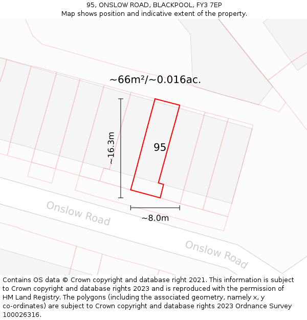 95, ONSLOW ROAD, BLACKPOOL, FY3 7EP: Plot and title map