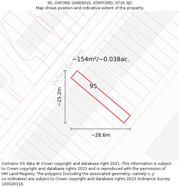 95, OXFORD GARDENS, STAFFORD, ST16 3JD: Plot and title map