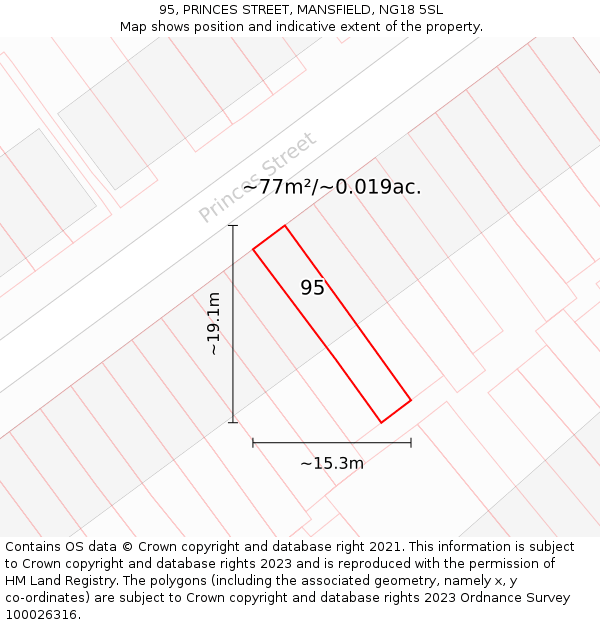 95, PRINCES STREET, MANSFIELD, NG18 5SL: Plot and title map