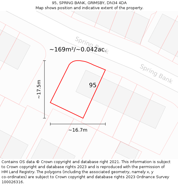 95, SPRING BANK, GRIMSBY, DN34 4DA: Plot and title map