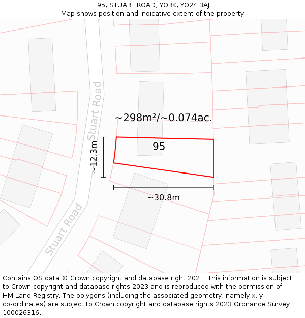 95, STUART ROAD, YORK, YO24 3AJ: Plot and title map