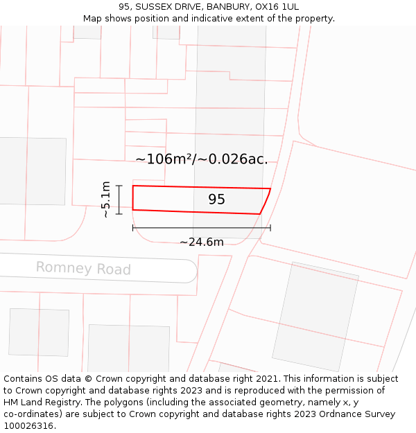 95, SUSSEX DRIVE, BANBURY, OX16 1UL: Plot and title map