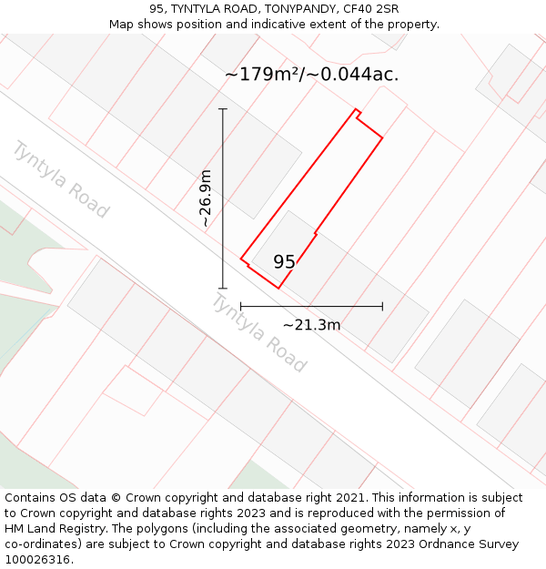 95, TYNTYLA ROAD, TONYPANDY, CF40 2SR: Plot and title map
