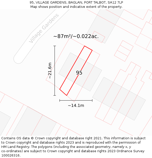 95, VILLAGE GARDENS, BAGLAN, PORT TALBOT, SA12 7LP: Plot and title map