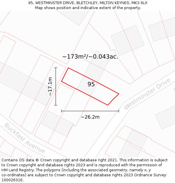 95, WESTMINSTER DRIVE, BLETCHLEY, MILTON KEYNES, MK3 6LX: Plot and title map