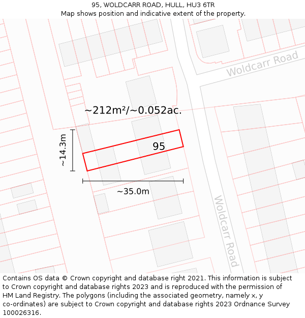 95, WOLDCARR ROAD, HULL, HU3 6TR: Plot and title map